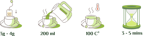 Jhon's Ceylon Tea Co